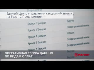 video 1с предприятие основная платформа управления бизнес процессами розничной сети магнит mp4 sex