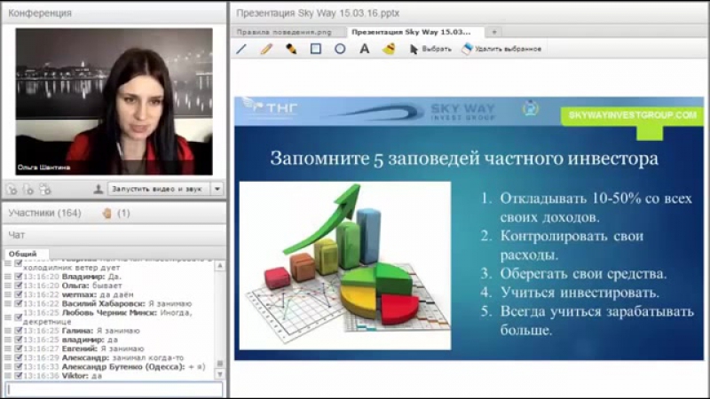 video презентация инвестиционных возможностей swig ольга шантина 15 03 2016 sex