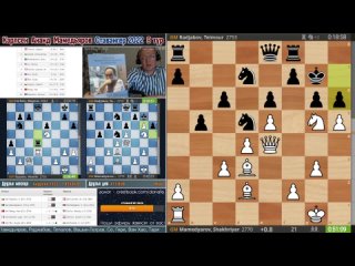 video карлсен ананд мамедьяров топалов ставангер 2022 9 тур сергей шипов шахматы sex