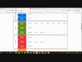 video скоростная стратегия заработка в цифрах прямой эфир проверенный временем заработок sex