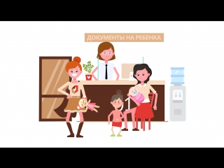 video анимационный видео ролик о работе мфц sex