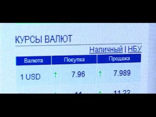video www 057 ua сайт г харькова справочник предприятий новости шоппинг работа досуг афиша знакомства погода объявления sex