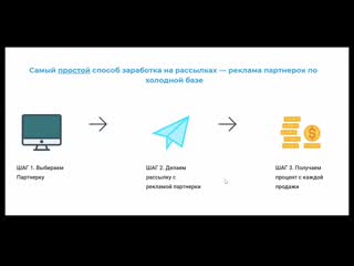 video качественный курс по заработку на партнерках через email рассылки максимальный инбокс sex