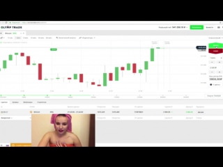 video прибыльные выходные заработок не порно эротика домашнее sex