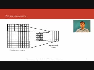 video andrey sozykin сверточные нейронные сети глубокие нейронные сети на python sex