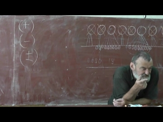 video 080 внутрисемейное скрещивание инцест положительные и отрицательные мутации sex
