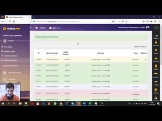 video заработок в интернете мит денежные результаты и вывод средств sex