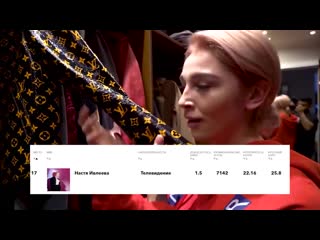video ютубер соколовского ищет полиция моргенштерн в списке forbes anastasiz расстроила фанатку sex