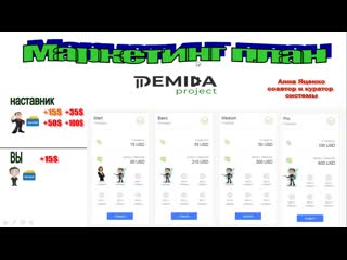 video маркетинг план проекта demida sex