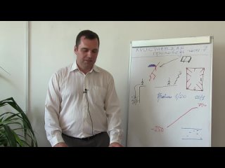 video 66 ответы на вопросы христианская проповедь часть 7 sex