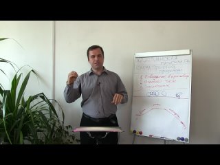 video 64 ответы на вопросы христианская проповедь часть 5 sex