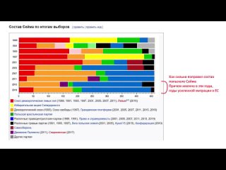 video юрий подоляка polexit польша против ес 200 млрд евро мы уже получили а на остальное мы не подписывались sex
