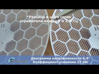 video lantorg 5 лучших wi fi точек доступа для радиомоста в 10 километров октябрь 2018 sex