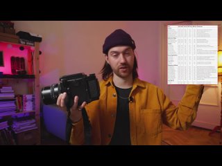 video matoneman пленочная фотография mamiya rz67 обзор с примерами фотографий sex
