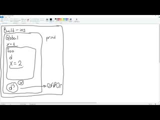 video python 12 как вернуть значение из функции области видимости sex
