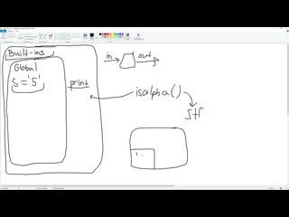 video python 4 типы данных в python числа и строки sex