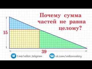 video шокирующая геометрия сумма частей не равна целому почему 28828952912925 h263 sex
