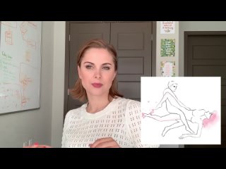 video позы в сексе топ поз секса сидя и для глубокого проникновения sex