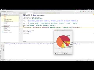 video matplotlib tutorial for beginners 4 how to plot pie charts using matplotlib library sex