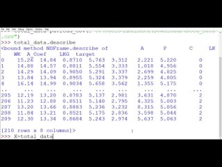 video scikit learn tutorial 3 building svc model using scikit learn sex