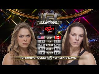 video ronda rousey vs alexis davis sex
