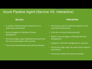 video deeply understanding of azure pipelines agent learn how to install and configure azure pipelines sex