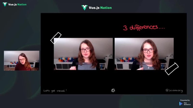 video 20230215 lets get visual visual testing in your vue application by ramona schwering vue js nation 2023 sex