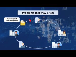 video what is version control git version control version control in software engineering simplilearn sex