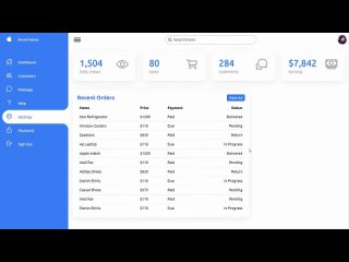 video admin dashboard html css javascript with source code sex