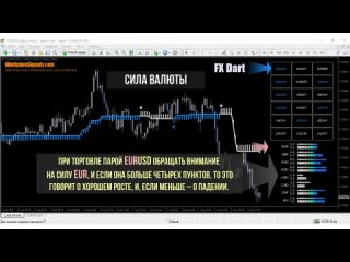 video стратегия для бинарных опционов fx dart sex