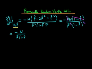 video maximum likelihood bernoulli random variables estimator variance part 2 sex