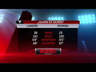 video alex román vs oldier landín sex