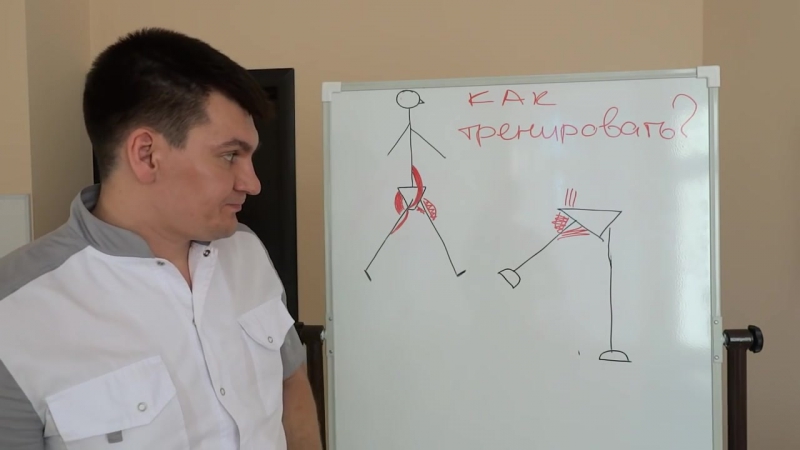 video sls как растягивать и тренировать мышцы как сесть на шпагат sex