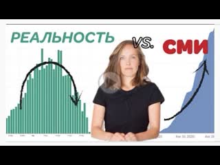 video реальность vs сми рнк вакцина от covid 19 как глобальная угроза варламову без очереди sex