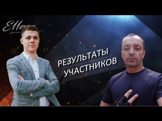 video результаты участников левченко игорь автодело e11even marketing sex