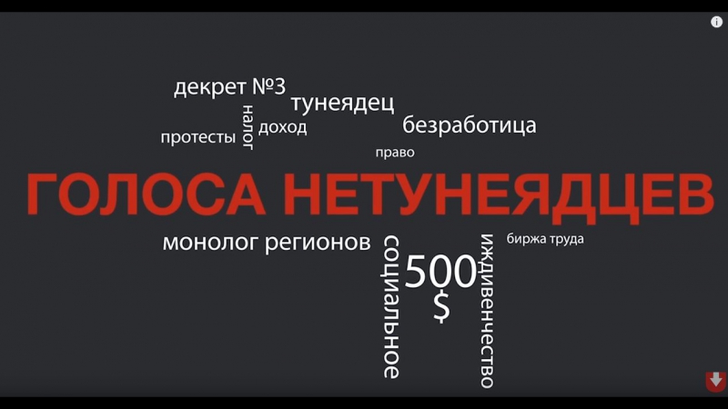 video монолог нетунеядцев все о чем больше не хотят молчать беларусы sex