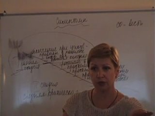 video программа 12 шагов лекция о концепции болезни sex