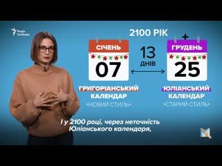 video різдво христове в україні 25 грудня чи 7 січня україна різдво 25грудня свято 7січня різдвохристове ukraine свято ua sex