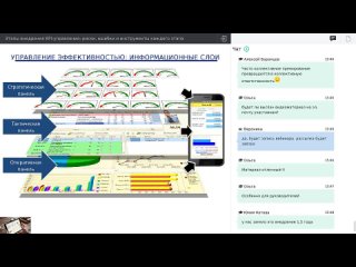 video этапы внедрения kpi управления риски ошибки и инструменты каждого этапа sex