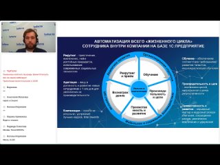 video вебинар 9 ноября управление подбором и адаптацией в новой crm системе на базе 1с sex