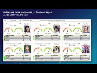 video вебинар 20 01 управление результативностью сотрудников в новых условиях автоматизация okr и kpi sex
