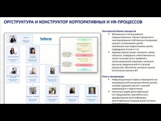 video вебинар 28 апреля управление результативностью сотрудников в новых условиях автоматизация okr и kpi управления sex