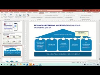 video вебинар 19 июля управление результативностью сотрудников в новых условиях автоматизация okr и kpi управления sex
