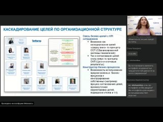 video вебинар 28 февраля автоматизация okr и kpi управления sex