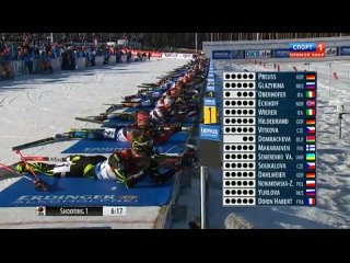 video биатлон чемпионат мира 2015 контиолахти финляндия женщины масс старт 12 5 км 15 03 2015 sex