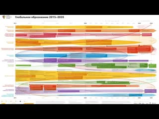video шок проект торговля элитными генами для зачатия обучение эмбрионов в утробе мамы через нейросеть sex