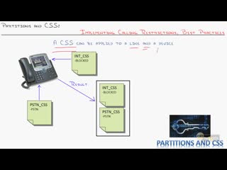 video 36 partitions and css implementing calling restrictions best practices sex