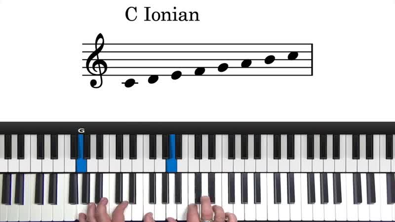 video pianogroove lesson 6 the lydian approach of harmony sex