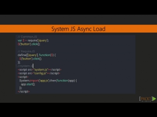 video web development with angular 2 and bootstrappart1 sex