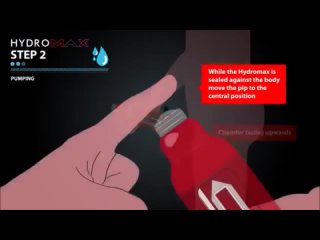 video помпа для увеличения размеров пениса и стимуляции эрекции sex
